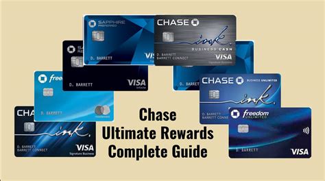 ultimate reward discount card smart save|chase ultimate rewards program.